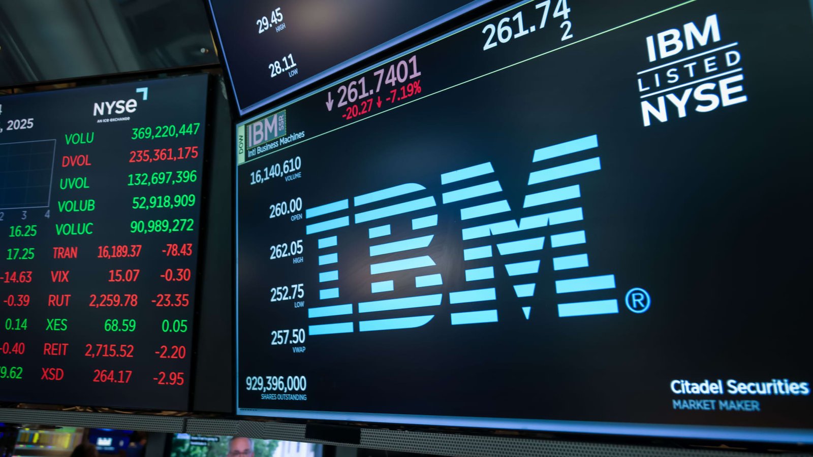 IBM, Tesla, Moderna and more