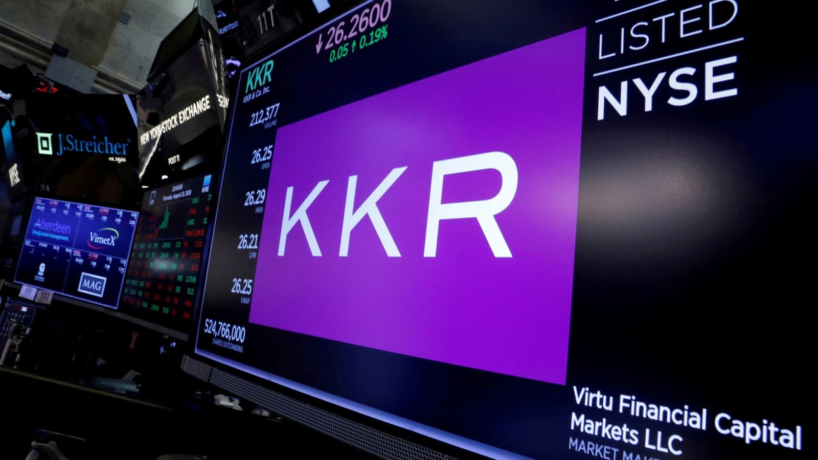 Moody's cuts rating on private credit fund run by KKR and Future Standard to junk