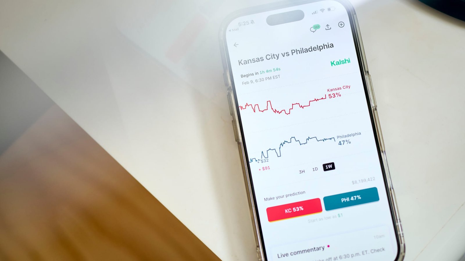 States have lost $1 billion due to prediction markets: Gaming association 5 States have lost $1 billion due to prediction markets: Gaming association