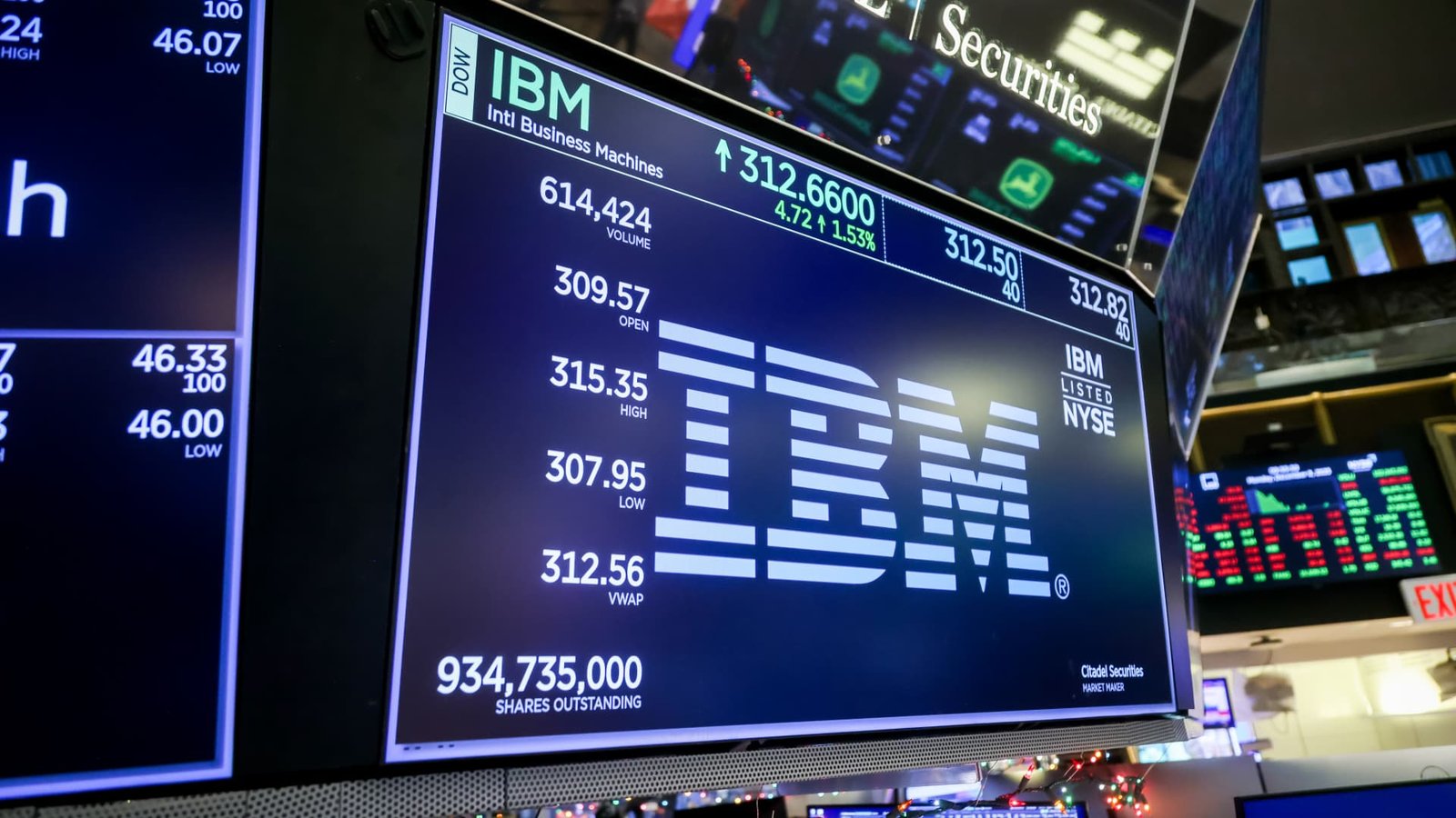 Stocks making the biggest moves premarket: IBM, QCOM, ORCL, UUUU 5 Stocks making the biggest moves premarket: IBM, QCOM, ORCL, UUUU