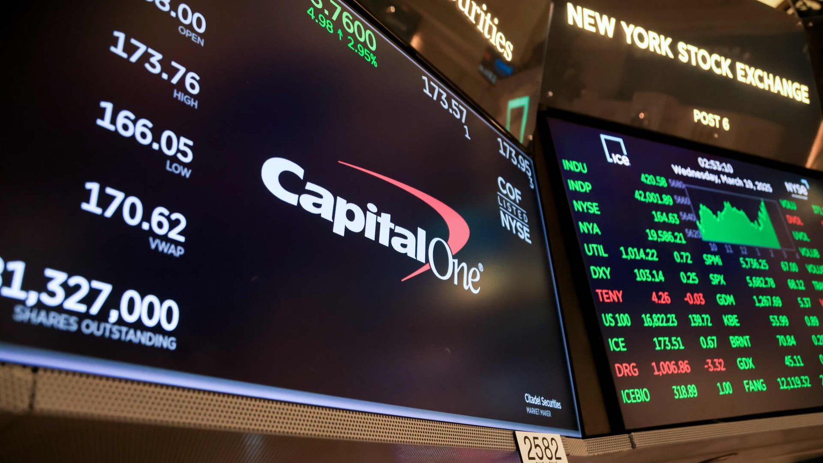 Capital One bet big on Discover. Now it must prove the gamble was worth it 5 Capital One bet big on Discover. Now it must prove the gamble was worth it
